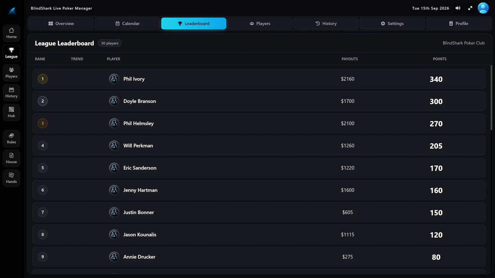 BlindShark live league leaderboard showing player rankings and points