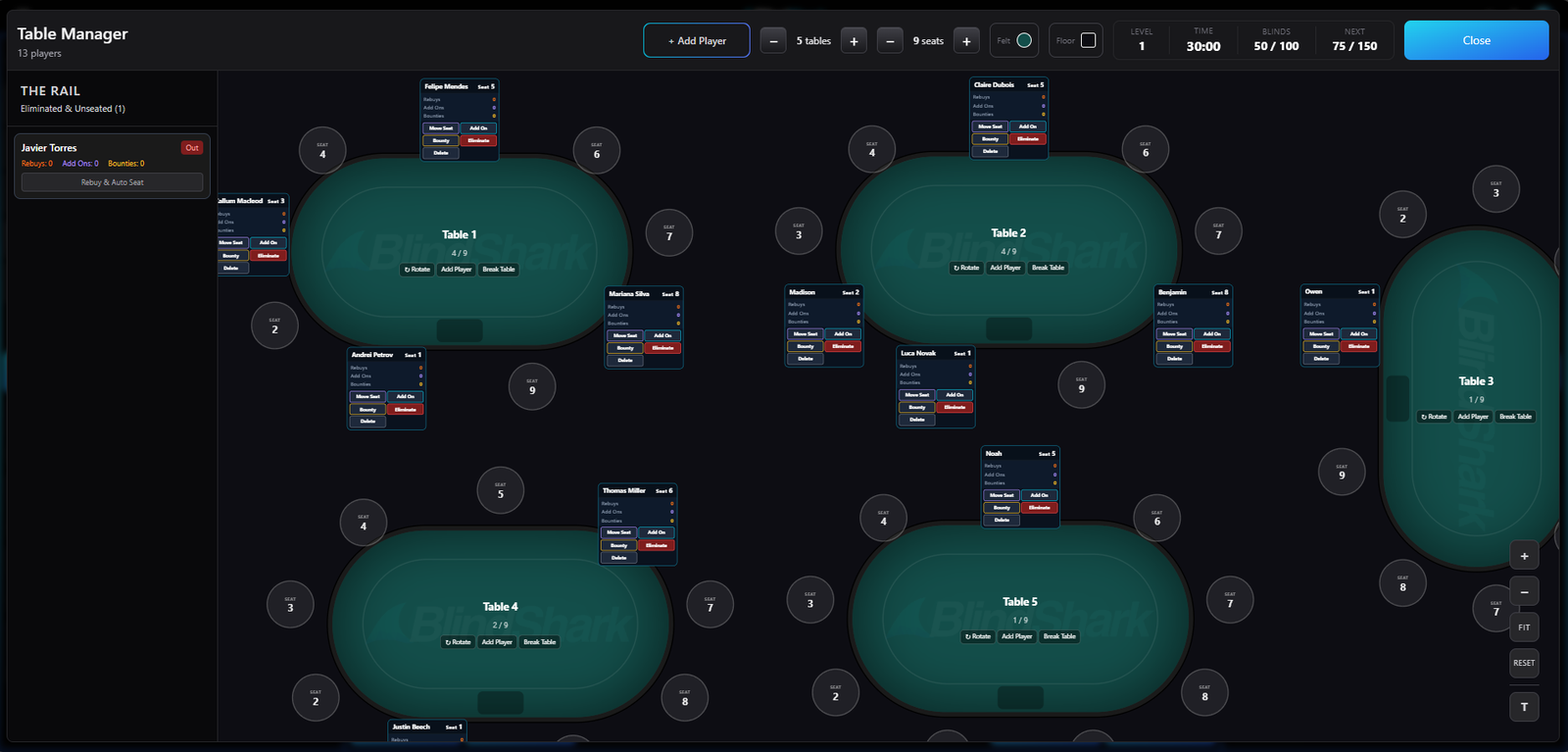 BlindShark visual poker table manager showing live seating, table balancing, and player eliminations across multiple tables